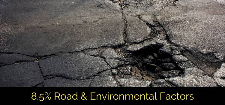 Road Safety Factors - Environmental Factors | Venture Plastics Distributors